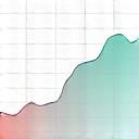 스트레스 레벨 모니터링 AI 아이콘